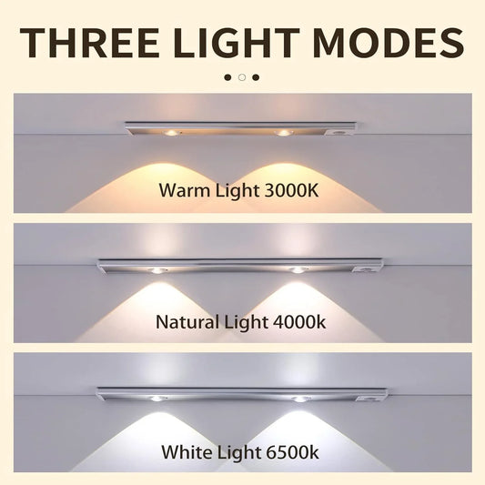 Leontine Modern Magnetic LED Dimmable Under Cabinet Light