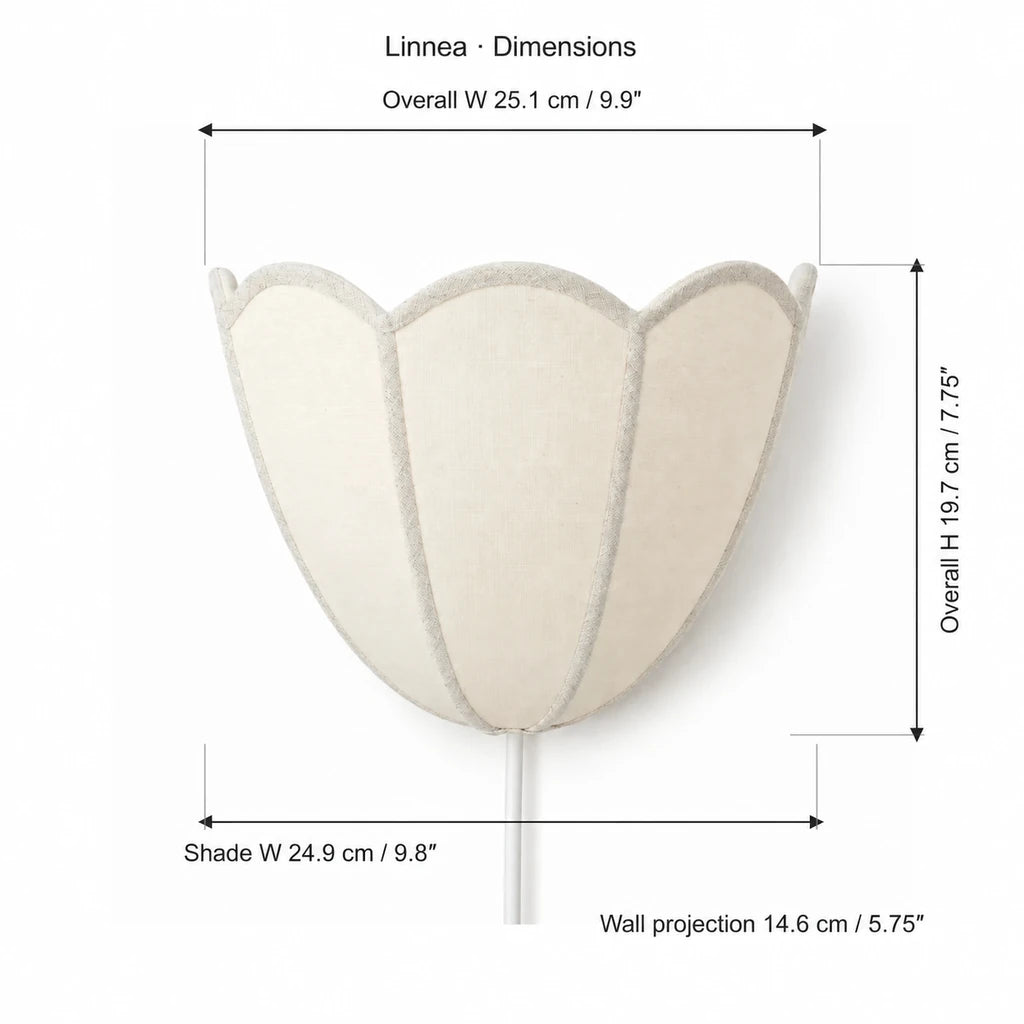 Linnea Fabric Flower Plug-In Wall Sconce white cord view 15
